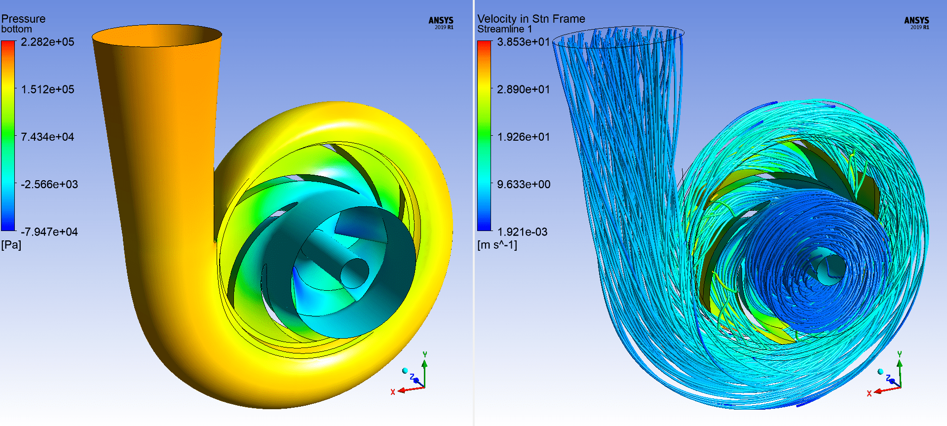 www.EnergyNetwork.ir_CFD_Ansys_01